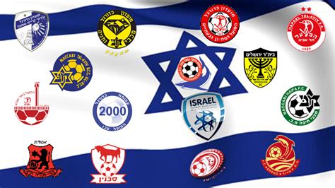 Israel Premier League – Israel Premier League Teams – Israel Premier ...