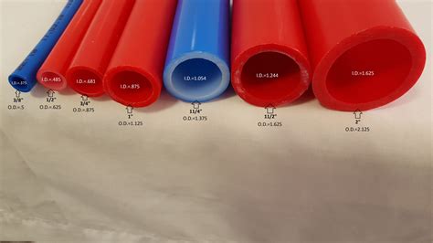 1 1/4" 500' Non-Oxygen Barrier Blue PEX tubing for heating and plumbing - The Log Boiler