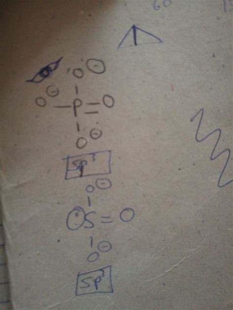 The hybridization of P in phosphate ion (PO) is the same as in (a) I in II: (b) S in SO, (c) N ...