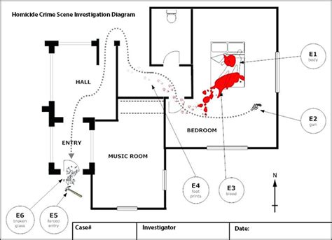 Effective Crime Scene Investigation Diagrams | CAD Pro