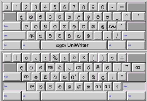 kaputa2006u.gif (500×344) | Font keyboard, Keyboard, Sinhala font