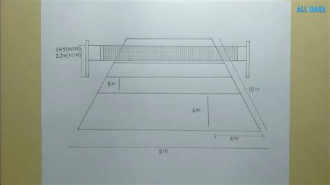 Menggambar lapangan bola voli mudah - YouTube