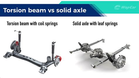 Torsion Beam Vs Multi Link