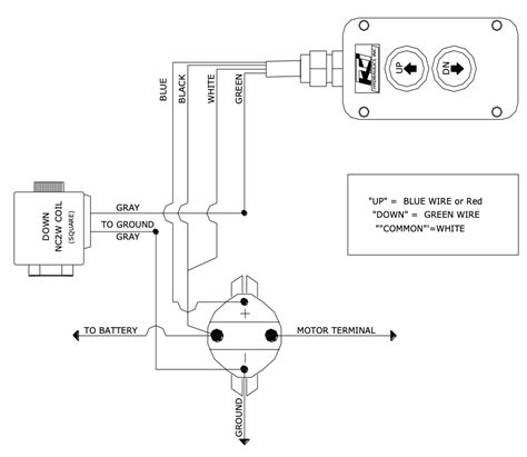 kti hydraulic pump troubleshooting(Symptoms and Solutions)