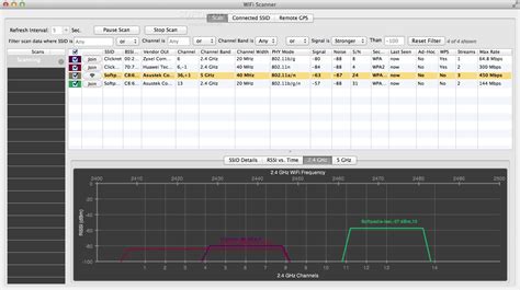 Wifi Scanner (Mac) - Download