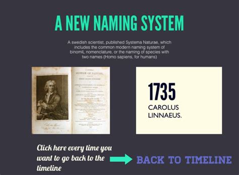 EVOLUTION THEORY TIMELINE - Screen 3 on FlowVella - Presentation ...