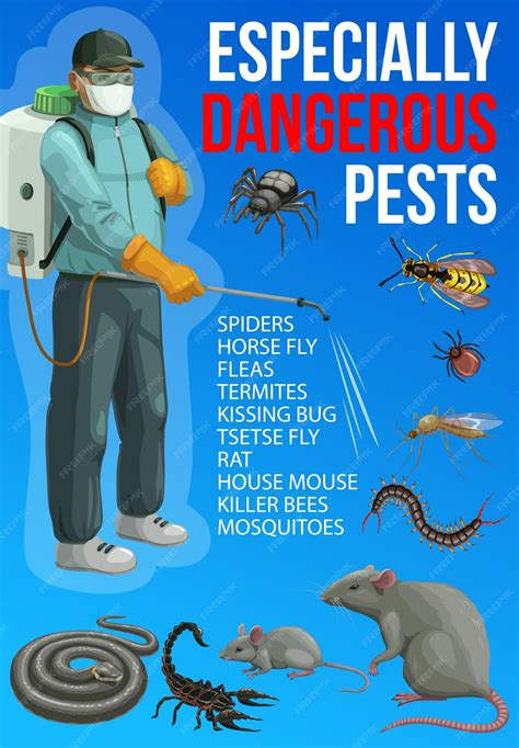 Premium Vector | Pest control exterminator insects rodents spray