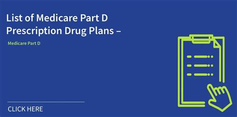 Medicare Part D Prescription Drug Plans - Forum Pharmacy