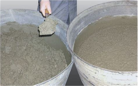 6 MOST COMMON TYPE OF ADDITIVES FOR CONCRETE - CivilBlog.Org