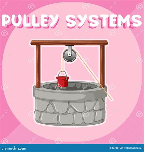 Fixed Pulley System Isolated On White Background. Loaded Movable Pulleys. Physics Experiment For ...