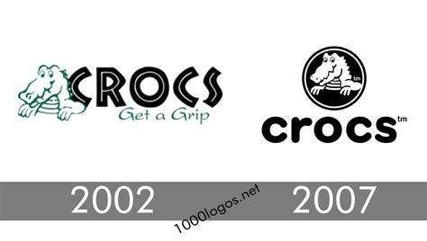 Crocs.com Logo - LogoDix