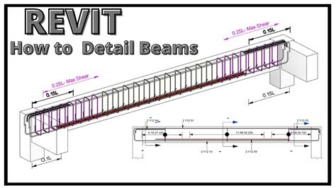 How to detail Reinforced Concrete Beams || Detailing of RCC beams in Revit - YouTube