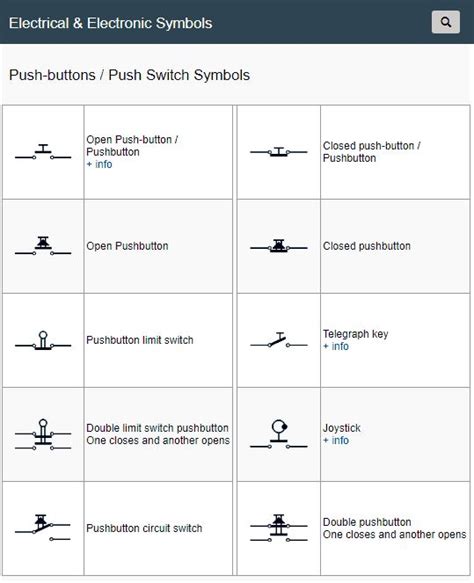 Schematic Symbol Of A Push Button Switch