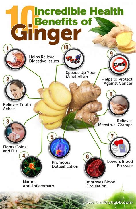 Health Benefits of Ginger and How to Add it to Your Diet