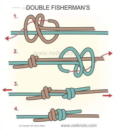 #tietheknots in 2020 | Fishermans knot, Knot bracelet diy, Bracelet knots