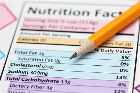 Nutrition Labels: A Comprehensive Guide to Choosing Healthy Foods — Nuts.com