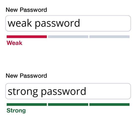 Very strong password... : r/memes