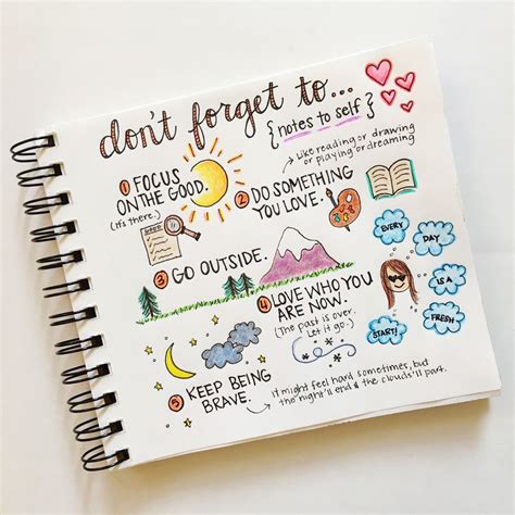 Pin van Susannespaak op bullet journal | Tijdschrift, Notebook ideeën ...