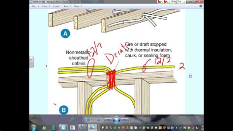 Electrical Wiring Basics Tutorial