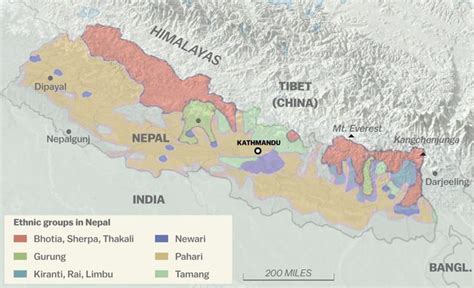 Nepal / China | Borders