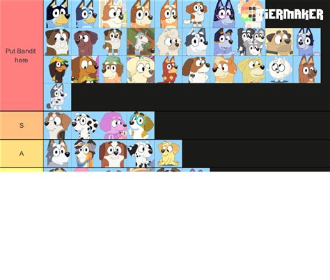 Bluey Characters Tier List (Community Rankings) - TierMaker