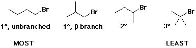 Exam 3 Answers