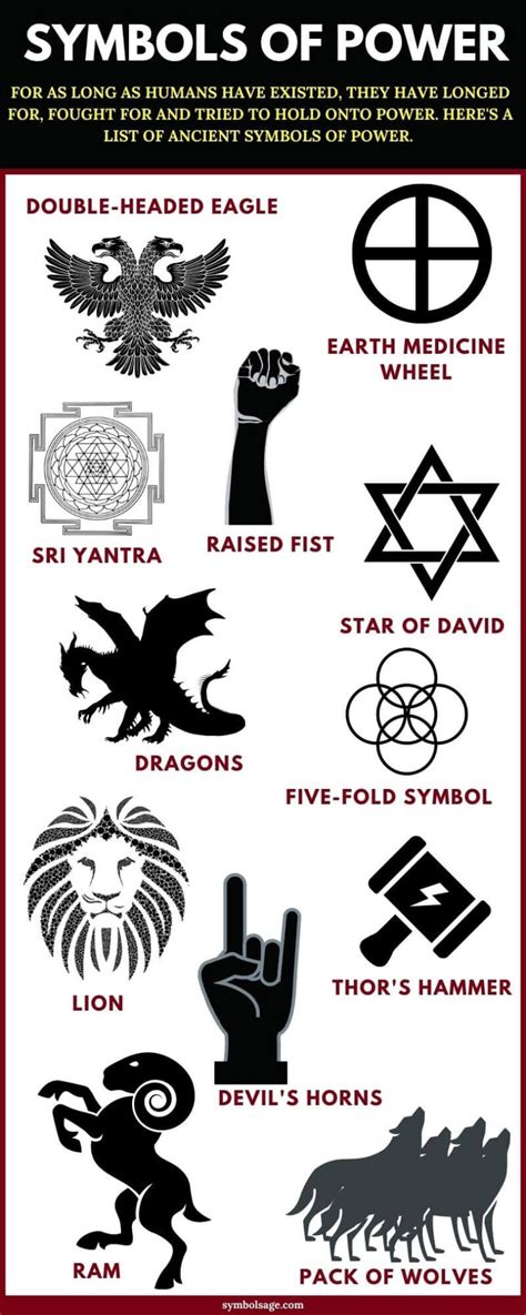 Ancient Symbols of Power (List with Images) - Symbol Sage