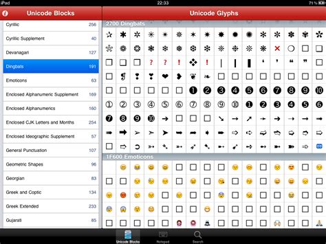 Unicode Symbols List