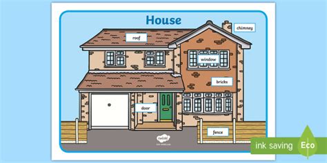 House Word Mat - Label the House Worksheet