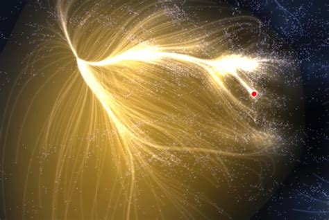 Laniakea Supercluster | The Plothole | Fandom