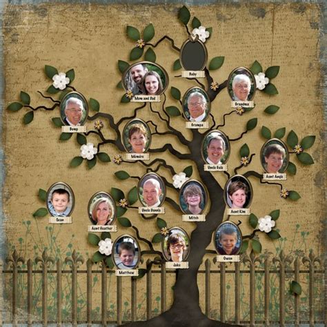 Category: Scrapbooking | Family tree craft, Family tree art, Family tree project