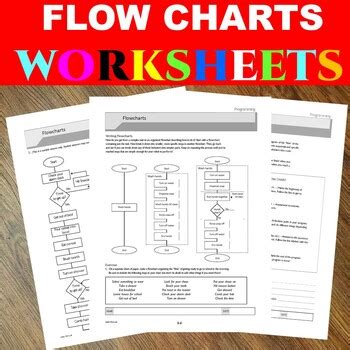 Programming Flow Charts Worksheets Freebie By Guru Te - vrogue.co