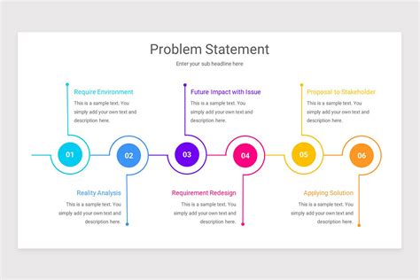 Problem Statement PowerPoint Template | Nulivo Market