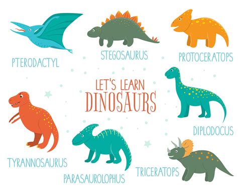Vector set of cute dinosaurs with names isolated on white background. Funny flat dino characters ...