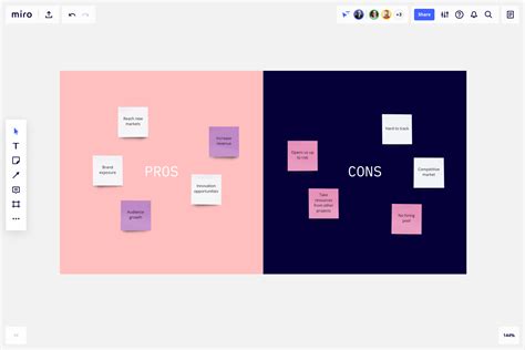 Pros and Cons List Template | Miro