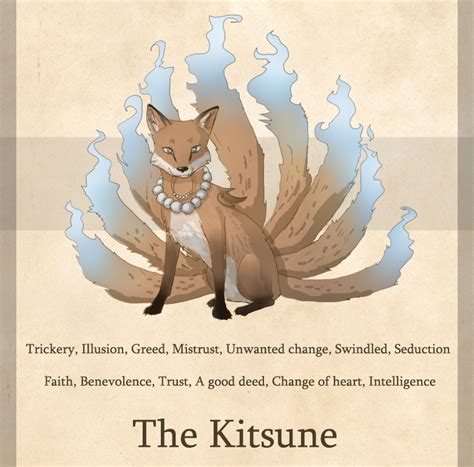 The Kitsune - Personal Meanings