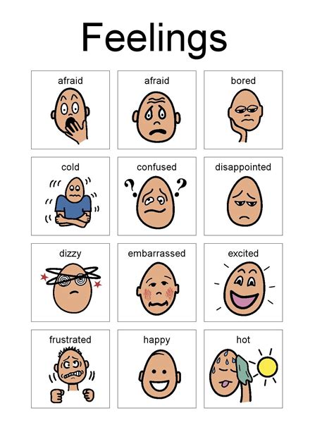 flashcard for aphasia - Google Search Emotions Cards, Feelings And ...