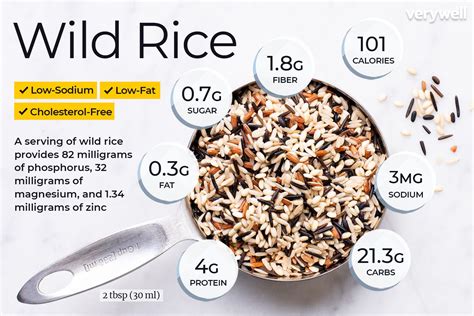 Wild Rice Nutrition Facts and Health Benefits