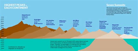 Earth's tallest mountain is in Hawaii - Business Insider