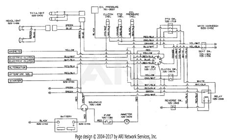 MTD 147U836H190 GT-185 (1997) Parts Diagram for Wiring Diagram