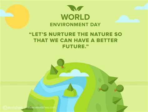 World Environment Day 2022 Quotes and Slogans, Poster, Theme | We Wishes