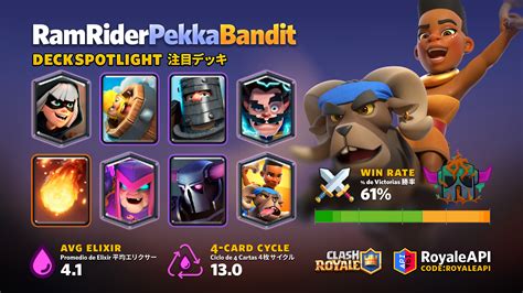 Schreibtisch einsam Katastrophe hog bandit deck clash royale Lada ...