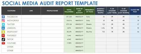 Free Social Media Report Templates in All Formats