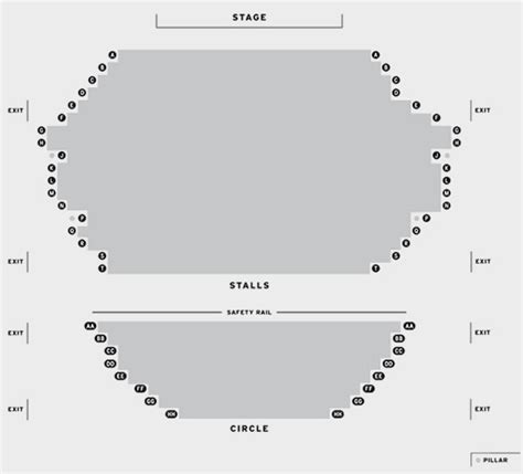 Joseph and the Amazing Technicolor Dreamcoat - Churchill Theatre Bromley - ATG Tickets