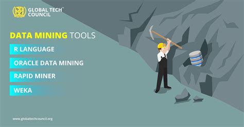 10 Data Mining Techniques, Tools & Examples | Global Tech Council