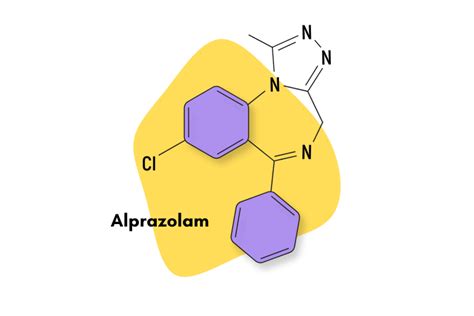 Everything You Need To Know About Alprazolam (Xanax) - Tripsitter