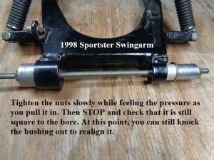 REF: Tools - 142 - Sportsterpedia