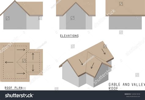 Vector Gable Valley Roof Elevations Roof: Vector có sẵn (miễn phí bản quyền) 1220321818 ...