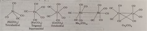 Metal Carbonyls - Chemistry, Class 12, Coordination Compounds