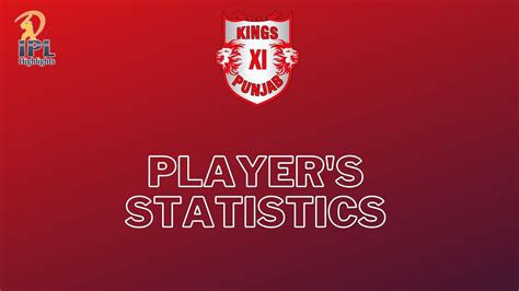 Punjab Kings: All-time winning & player's statistics